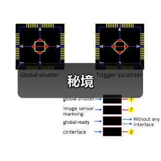 秘境（图3）