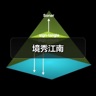 境秀江南（图4）