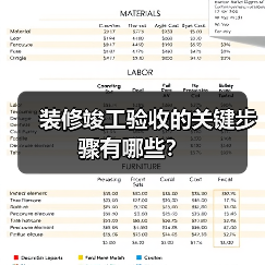 装修竣工验收的关键步骤有哪些?(图2) 装修竣工验收的关键步骤有哪些?(图2)