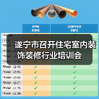 遂宁市召开住宅室内装饰装修行业培训会(图4) 遂宁市召开住宅室内装饰装修行业培训会(图4)
