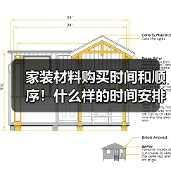 家装材料购买时间和顺序!什么样的时间安排比较合理(图1) 家装材料购买时间和顺序!什么样的时间安排比较合理(图1)
