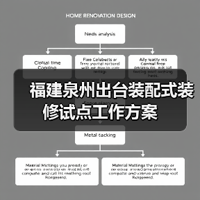 福建泉州出台装配式装修试点工作方案（图4）