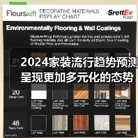 2024家装流行趋势预测 呈现更加多元化的态势(图3) 2024家装流行趋势预测 呈现更加多元化的态势(图3)