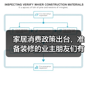 家居消费政策出台，准备装修的业主朋友们有福啦！（图4）