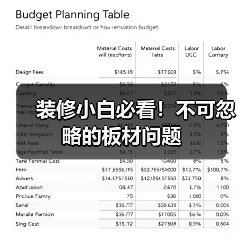 装修小白必看!不可忽略的板材问题(图3) 装修小白必看!不可忽略的板材问题(图3)
