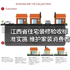 江西省住宅装修验收标准实施 维护家装消费者权益(图4) 江西省住宅装修验收标准实施 维护家装消费者权益(图4)