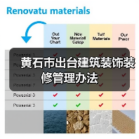 黄石市出台建筑装饰装修管理办法(图4) 黄石市出台建筑装饰装修管理办法(图4)