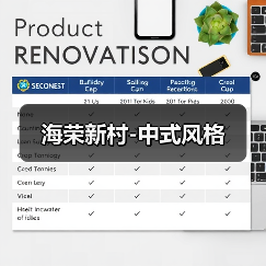 中式设计融合现代需求 打造诗意生活空间
