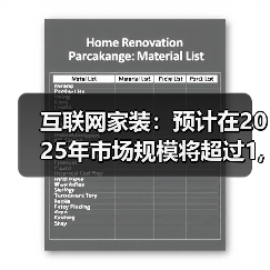 互联网家装:预计在2025年市场规模将超过1,400亿元(图1) 互联网家装:预计在2025年市场规模将超过1,400亿元(图1)