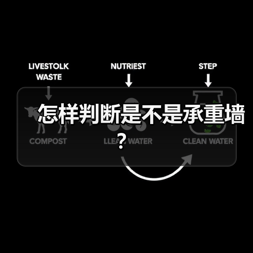 怎样判断是不是承重墙?(图4) 怎样判断是不是承重墙?(图4)