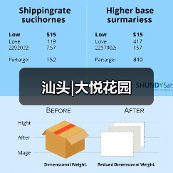 汕头|大悦花园（图4）