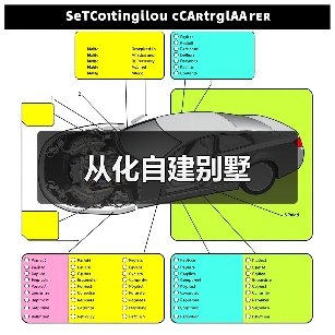 从化自建别墅（图3）