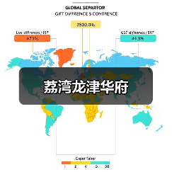 荔湾龙津华府（图4）