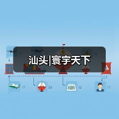 汕头|寰宇天下(图2) 汕头|寰宇天下(图2)