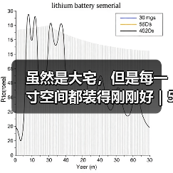 虽然是大宅,但是每一寸空间都装得刚刚好 | 518平现代轻奢别墅(图4) 虽然是大宅,但是每一寸空间都装得刚刚好 | 518平现代轻奢别墅(图4)