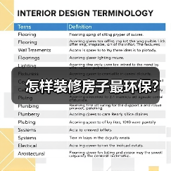 怎样装修房子最环保?(图3) 怎样装修房子最环保?(图3)