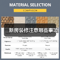 新房装修注意哪些事项(图2) 新房装修注意哪些事项(图2)
