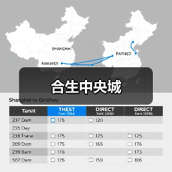 合生中央城（图3）