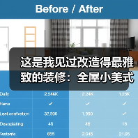 这是我见过改造得最雅致的装修:全屋小美式风格,一进门就不想出来了(图1) 这是我见过改造得最雅致的装修:全屋小美式风格,一进门就不想出来了(图1)