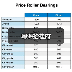 空间设计融人性 居家温馨点线面运用