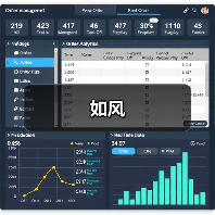 如风（图2）