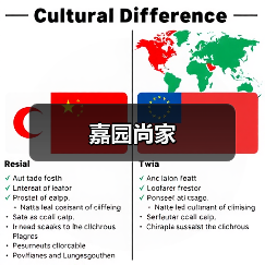 嘉园尚家（图2）