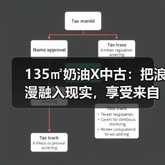 135㎡奶油X中古:把浪漫融入现实,享受来自生活的松弛感(图4) 135㎡奶油X中古:把浪漫融入现实,享受来自生活的松弛感(图4)