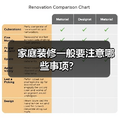 家庭装修一般要注意哪些事项？（图3）