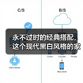 永不过时的经典搭配,这个现代黑白风格的家,越看越喜欢(图4) 永不过时的经典搭配,这个现代黑白风格的家,越看越喜欢(图4)