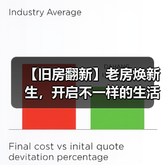 【旧房翻新】老房焕新生,开启不一样的生活方式(图3) 【旧房翻新】老房焕新生,开启不一样的生活方式(图3)