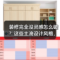 装修完全没灵感怎么破?这些主流设计风格,每一款都能戳中你!(图4) 装修完全没灵感怎么破?这些主流设计风格,每一款都能戳中你!(图4)