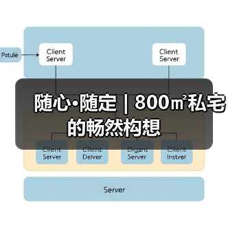 随心·随定 | 800㎡私宅的畅然构想(图2) 随心·随定 | 800㎡私宅的畅然构想(图2)