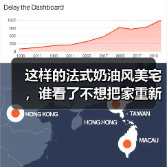 这样的法式奶油风美宅,谁看了不想把家重新装一遍?(图4) 这样的法式奶油风美宅,谁看了不想把家重新装一遍?(图4)
