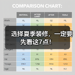 选择夏季装修,一定要先看这7点!(图3) 选择夏季装修,一定要先看这7点!(图3)