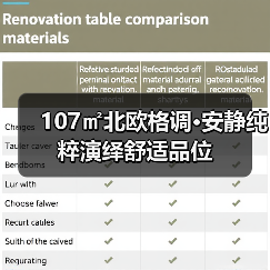 107㎡北欧格调•安静纯粹演绎舒适品位(图2) 107㎡北欧格调•安静纯粹演绎舒适品位(图2)