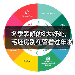 冬季装修的8大好处,毛坯房别在留着过年啦~!(图4) 冬季装修的8大好处,毛坯房别在留着过年啦~!(图4)