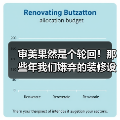 审美果然是个轮回!那些年我们嫌弃的装修设计,如今又“杀回来”了(图2) 审美果然是个轮回!那些年我们嫌弃的装修设计,如今又“杀回来”了(图2)