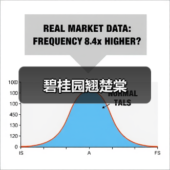 碧桂园翘楚棠（图2）