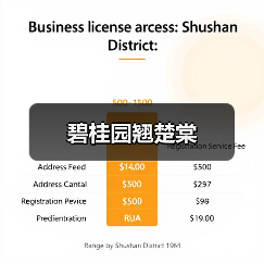 自然风格室内设计：青葱绿植与温暖阳光打造清新雅致空间