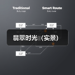 翡翠时光(实景)(图4) 翡翠时光(实景)(图4)