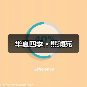 华夏四季 · 熙澜苑（图4）
