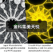 金科集美天悦（图3）