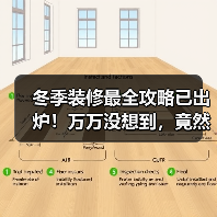 冬季装修最全攻略已出炉!万万没想到,竟然有这么多好处(图1) 冬季装修最全攻略已出炉!万万没想到,竟然有这么多好处(图1)
