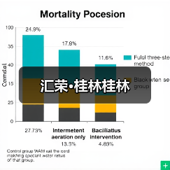 汇荣·桂林桂林（图3）