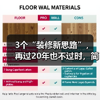 3个“装修新思路”,再过20年也不过时,简单实用又省钱(图2) 3个“装修新思路”,再过20年也不过时,简单实用又省钱(图2)
