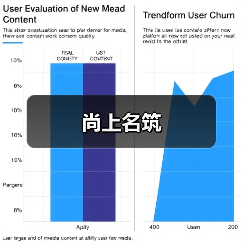 现代风格设计打造舒适实用居住空间