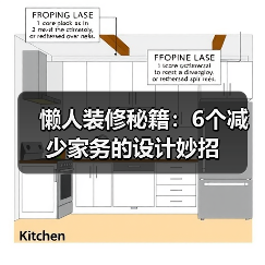 懒人装修秘籍:6个减少家务的设计妙招(图2) 懒人装修秘籍:6个减少家务的设计妙招(图2)