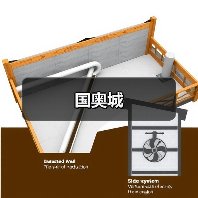国奥城（图4）