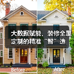 大数据赋能,装修全屋定制的精准“智”造(图2) 大数据赋能,装修全屋定制的精准“智”造(图2)