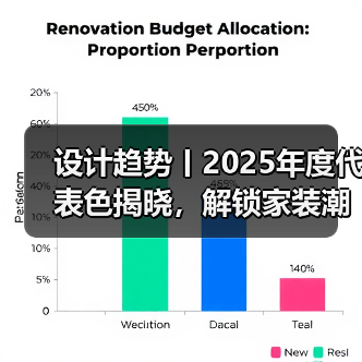 设计趋势丨2025年度代表色揭晓，解锁家装潮流新灵感（图3）